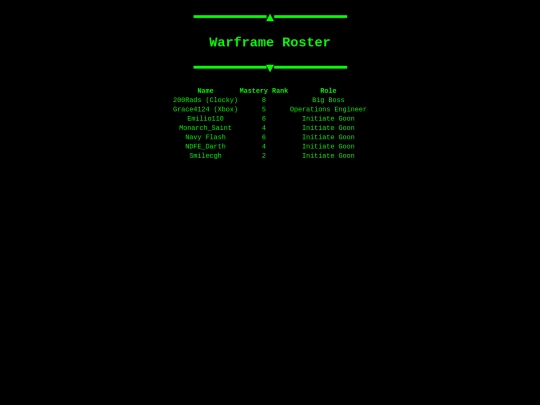 roster screenshot