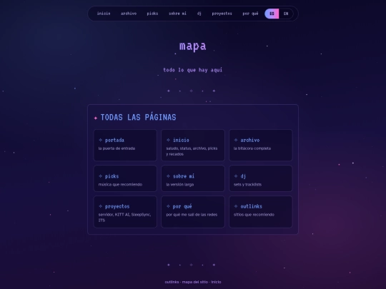 pages/sitemap screenshot