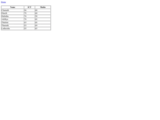 table screenshot