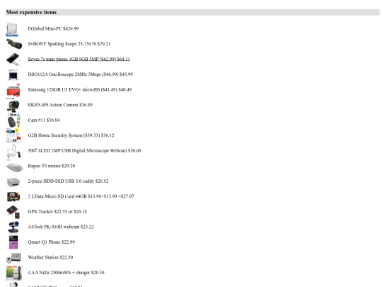 AliExpress/mostexp screenshot