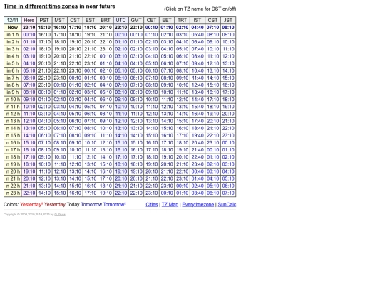 times screenshot