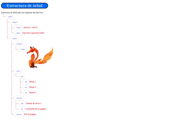 arbol screenshot