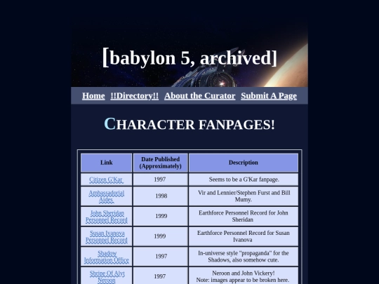 characters screenshot