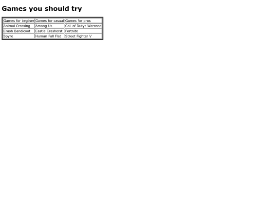final3 screenshot