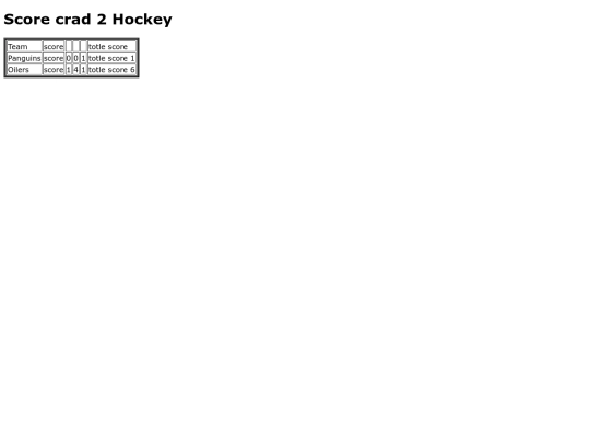 score2 screenshot