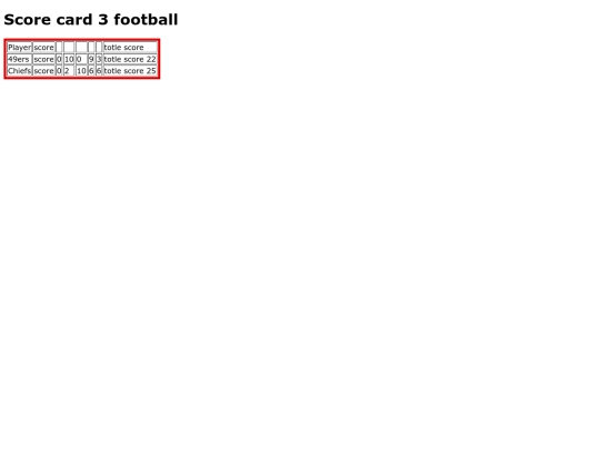 score3 screenshot