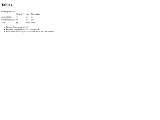 tables screenshot