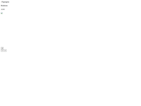 db/eigen/eigen4 screenshot