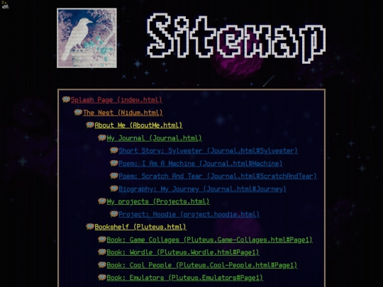 Sitemap screenshot