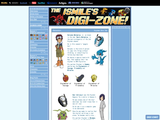 thedigizone/zerotwo/characters screenshot