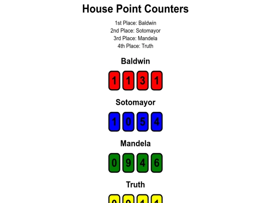 house-points-widgets screenshot