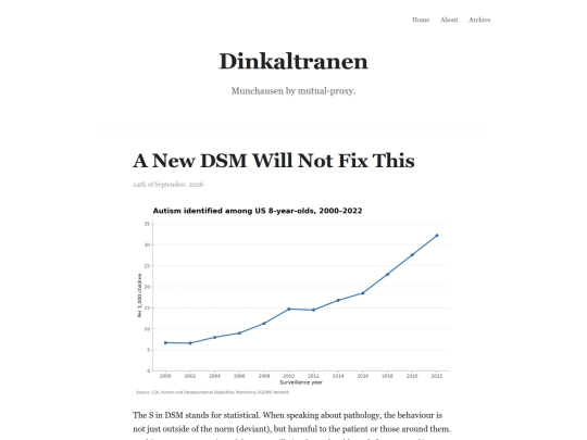 posts/dsmwillnotfixthis screenshot