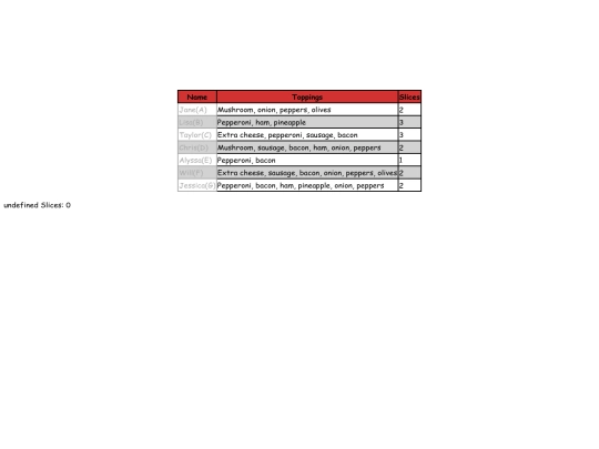 dinnerplan screenshot