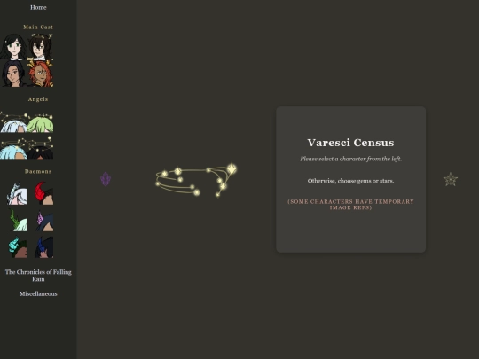 characters-wist screenshot