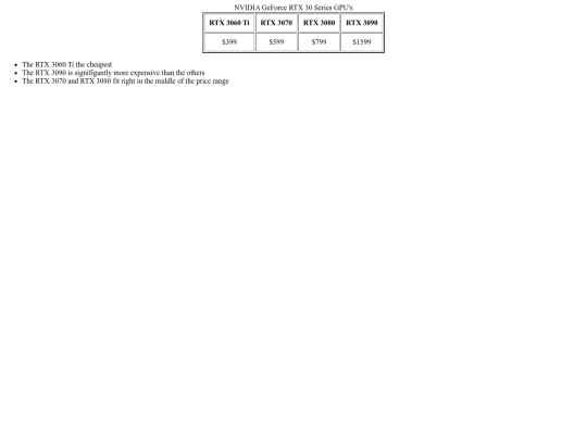tables screenshot