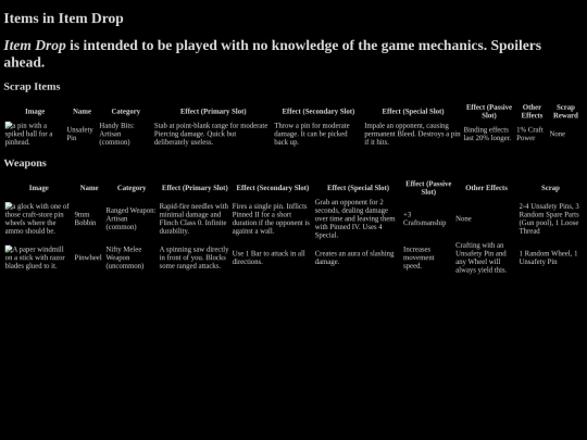 untoldtails/itemsInItemDrop screenshot
