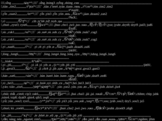 ZHO-verbs screenshot