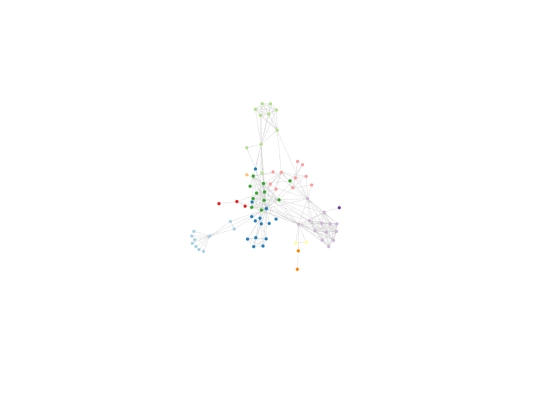 force-graph-master/example/click-to-focus screenshot