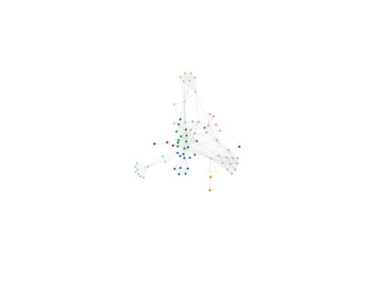 force-graph-master/example/load-json screenshot