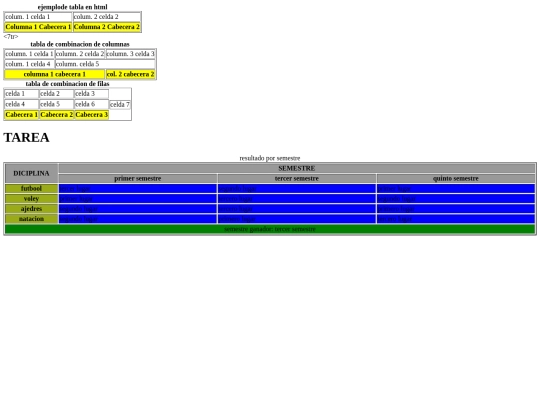 table screenshot
