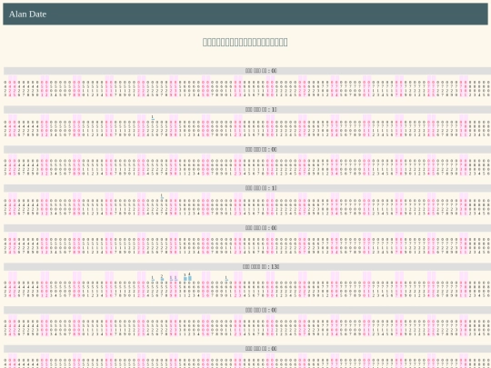 covid/c_cdate_台東縣 screenshot