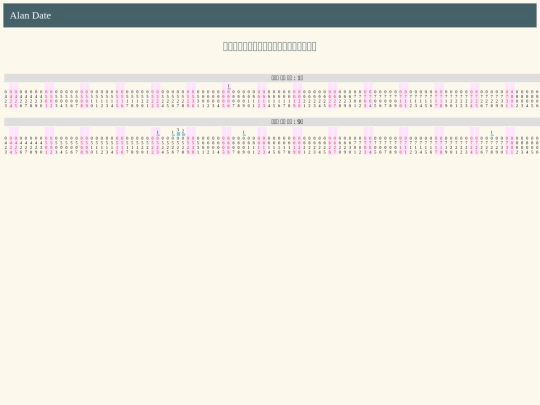 covid/c_cdate_嘉義市 screenshot
