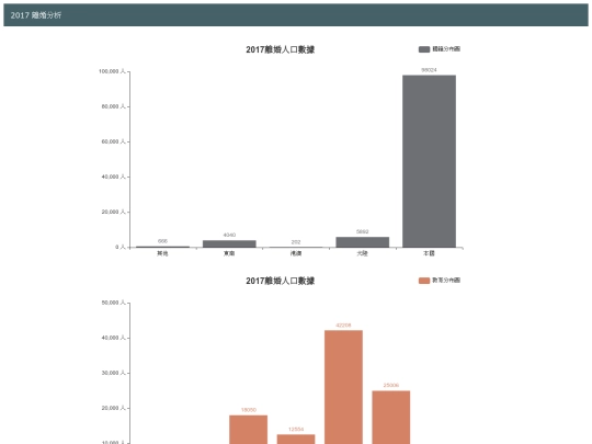 divoice/tw_divoice_analysis screenshot
