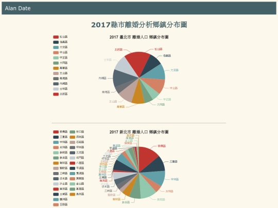 divoice/tw_divoice_analysis_country screenshot