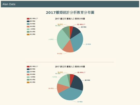 divoice/tw_divoice_analysis_edu screenshot