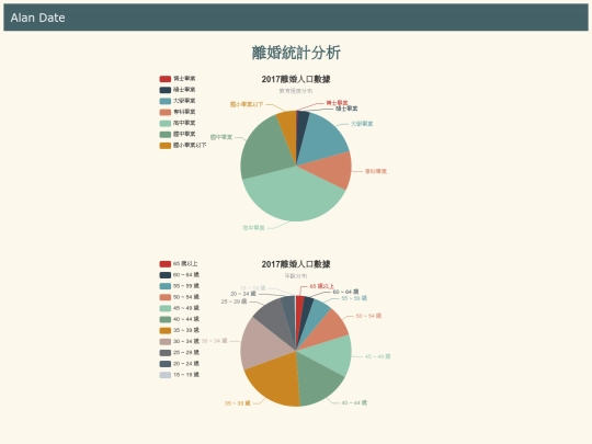 divoice/tw_divoice_analysis_new screenshot