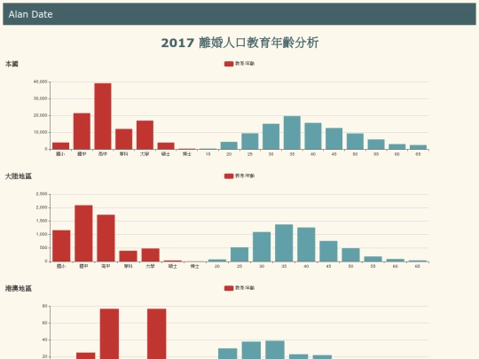 divoice/tw_divoice_analysis_outside screenshot