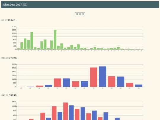 divoice/tw_divoice_city_高雄市 screenshot