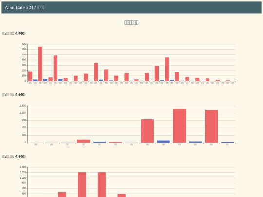 divoice/tw_divoice_nation_東南 screenshot