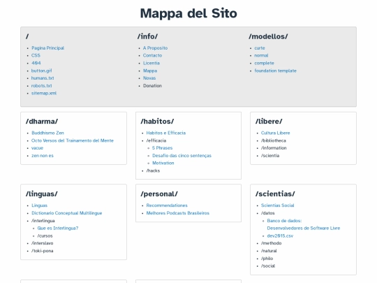 info/mappa screenshot