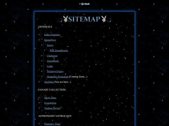 SiteMap screenshot