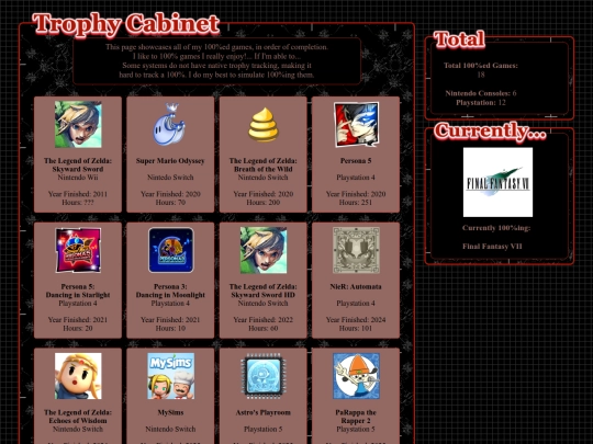 trophycabinet screenshot