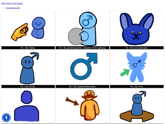 Small-Core words/pronouns screenshot