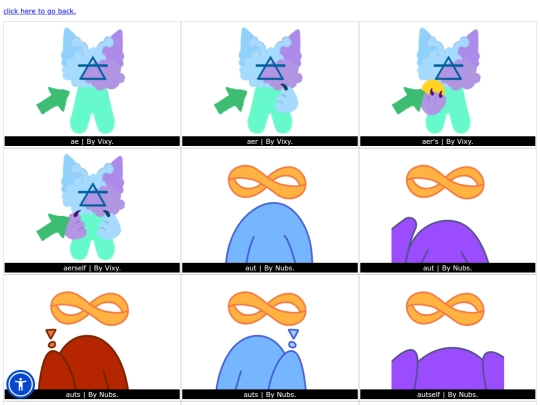 Small-Core words/pronouns/neos screenshot