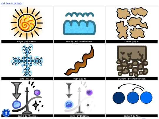 description/sensory screenshot