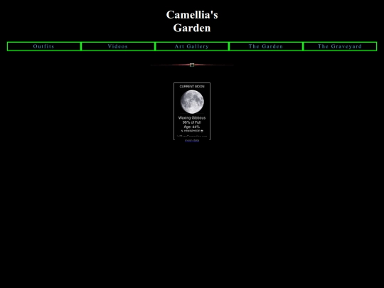 contents screenshot