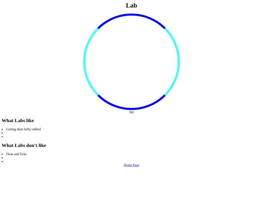 folder_dog beeds/lab screenshot