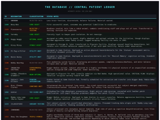 PATIENTS screenshot