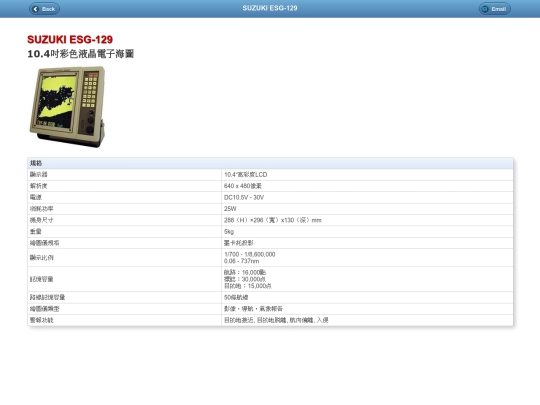 GPS/ESG-129 screenshot