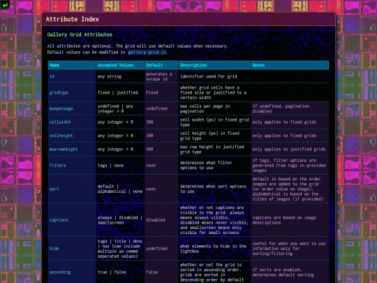gallery-grid/documentation screenshot