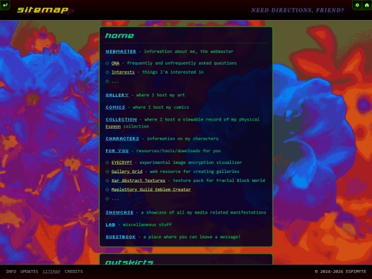 sitemap screenshot
