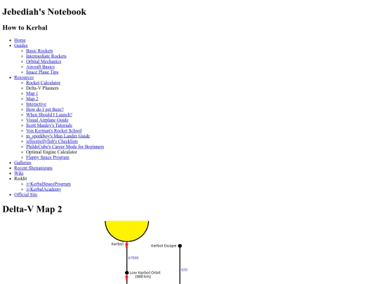 resources/dv-map2 screenshot