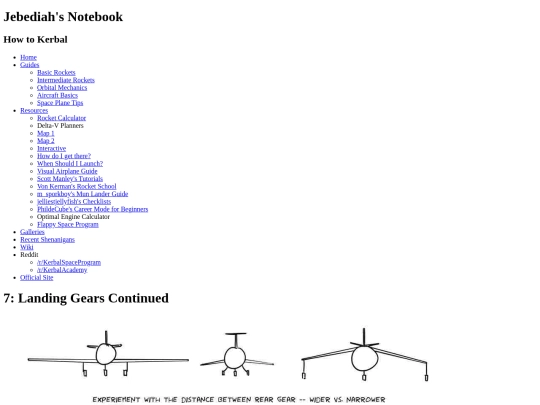 resources/visual-airplane-guide/page7 screenshot