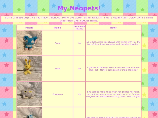 neopet screenshot