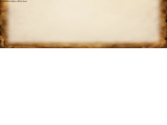 digital_tools/adventureplanner/tables/tables screenshot