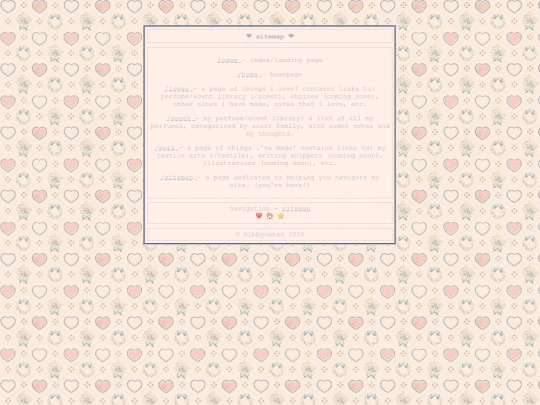 sitemap screenshot